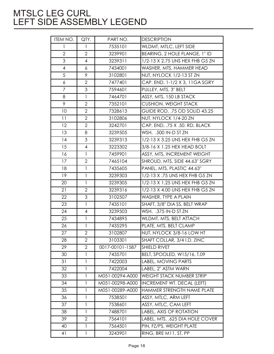 Left side assembly legend, Mtslc leg curl | Life Fitness MTSLC User Manual | Page 18 / 24