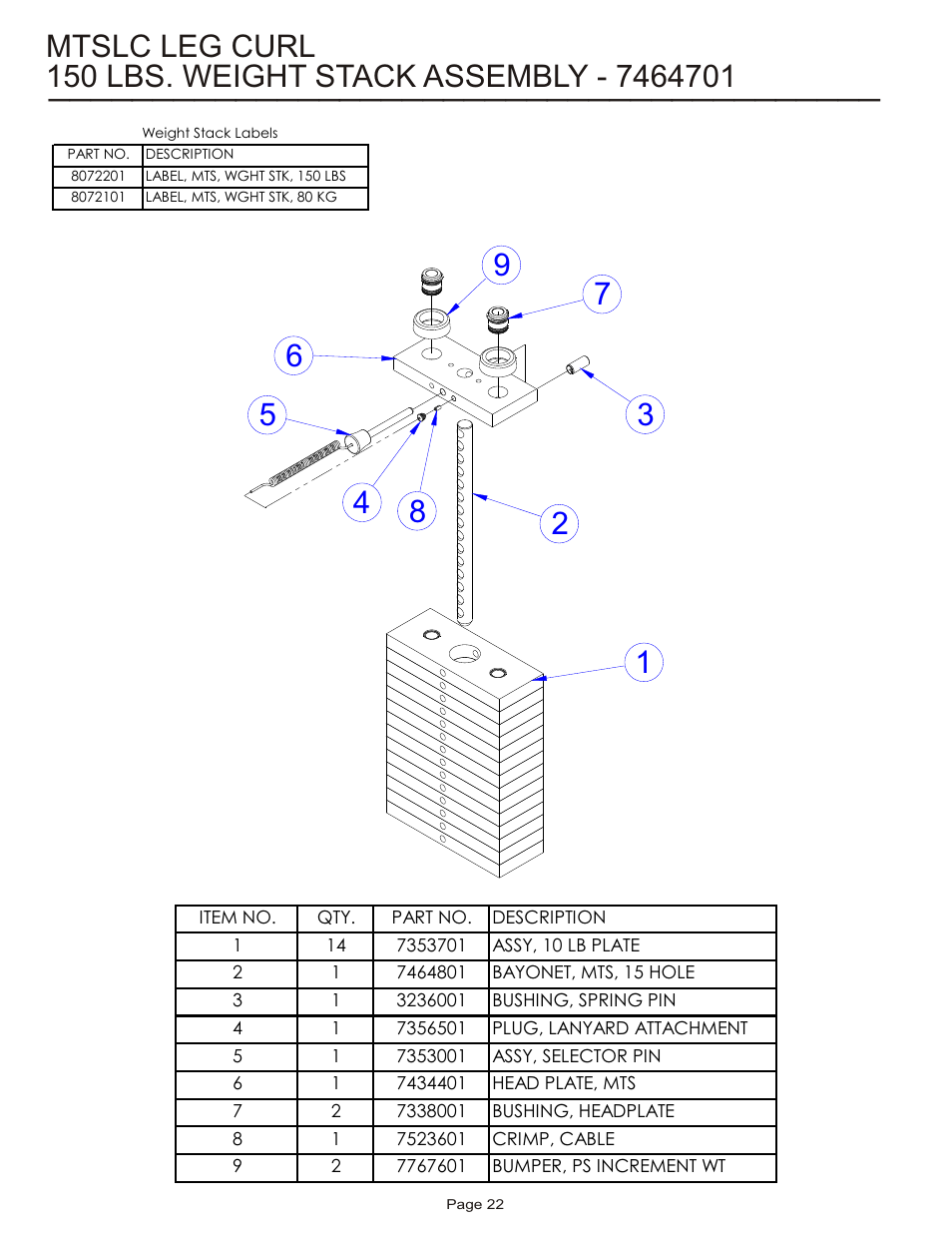 Life Fitness MTSLC User Manual | Page 22 / 24