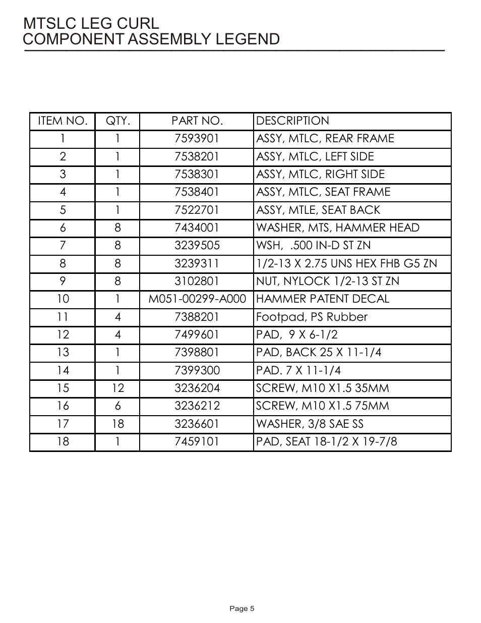 Component assembly legend, Mtslc leg curl | Life Fitness MTSLC User Manual | Page 5 / 24