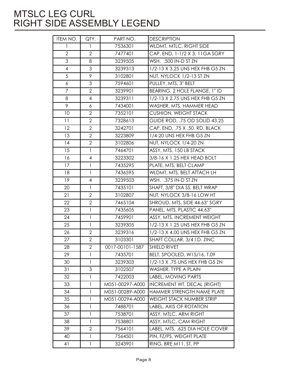 Right side assembly legend mtslc leg curl | Life Fitness MTSLC User Manual | Page 8 / 24