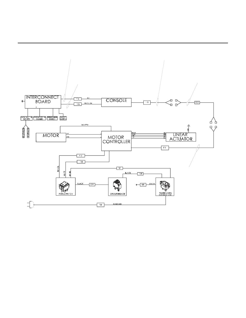 Life Fitness T3 Treadmill User Manual | Page 14 / 19