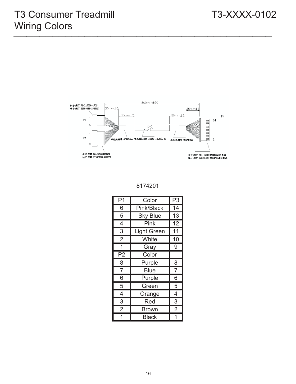 Wiring colors | Life Fitness T3 Treadmill User Manual | Page 16 / 19