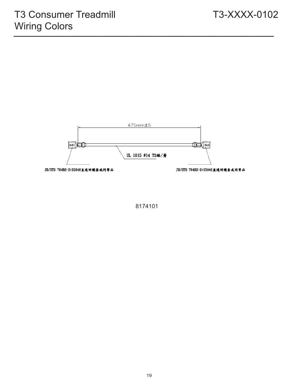 Wiring colors | Life Fitness T3 Treadmill User Manual | Page 19 / 19