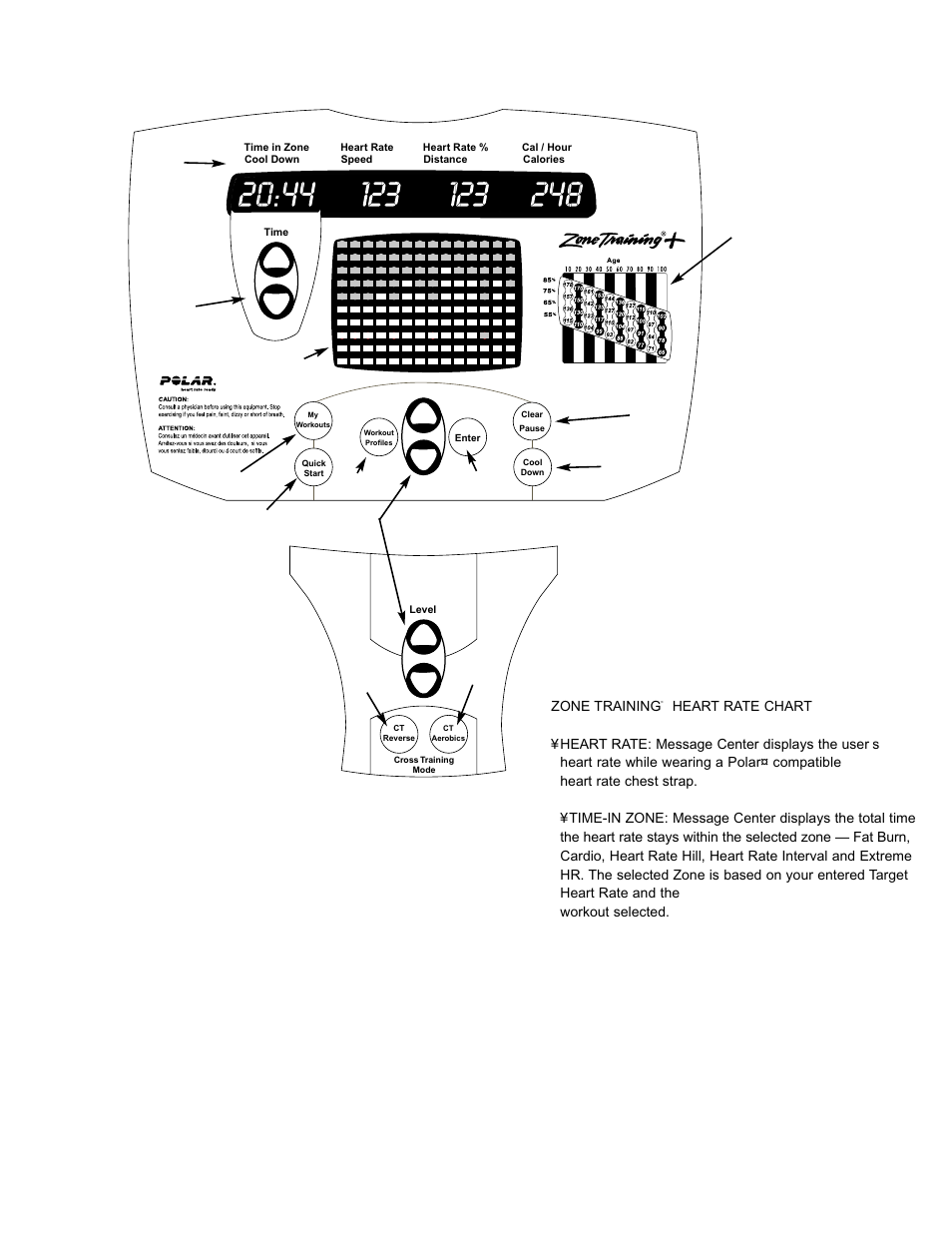 3i d | Life Fitness x3i User Manual | Page 15 / 28