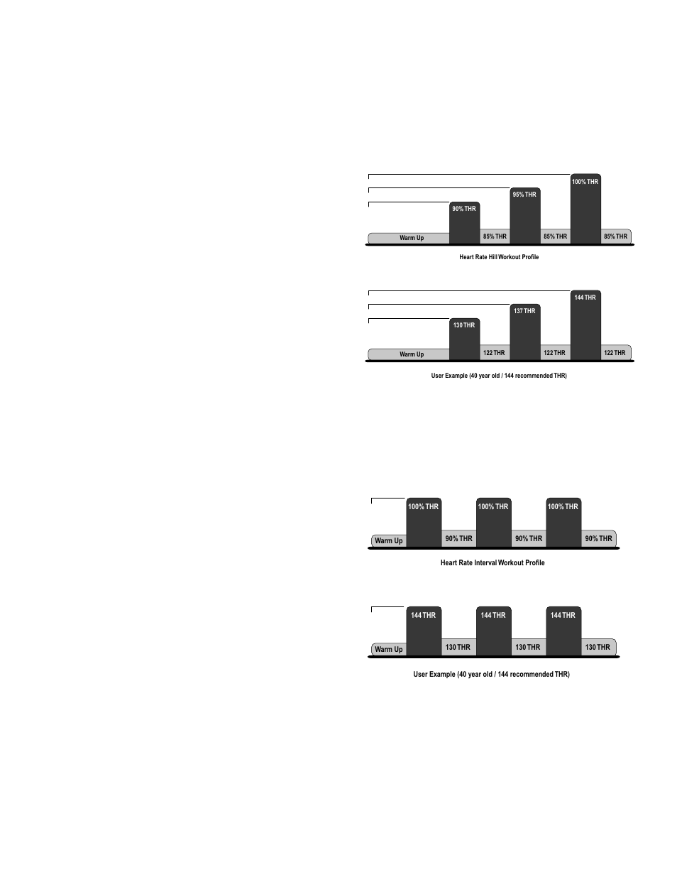 Orkouts | Life Fitness x3i User Manual | Page 18 / 28