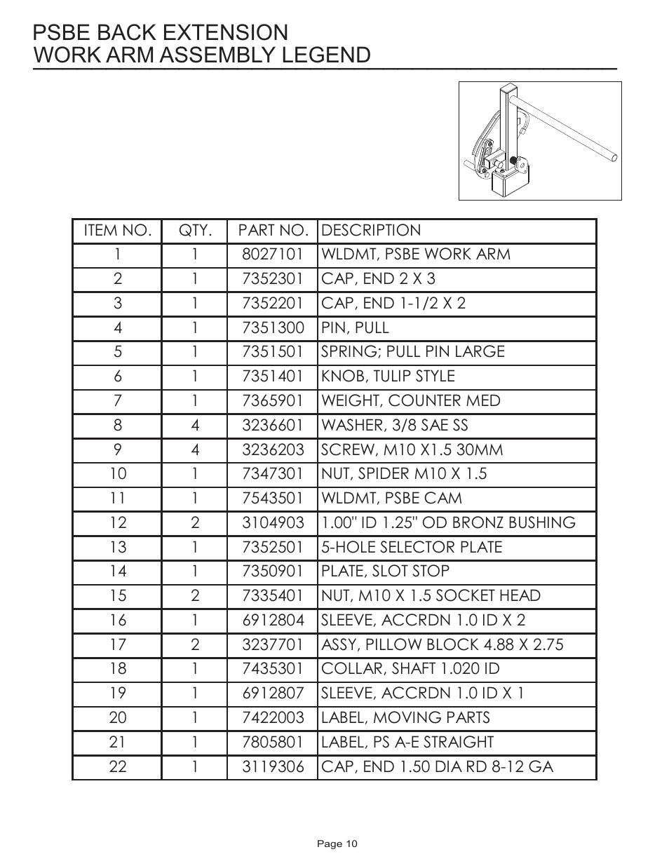 Work arm assembly legend, Psbe back extension | Life Fitness Pro 2 Series PSBE User Manual | Page 10 / 13