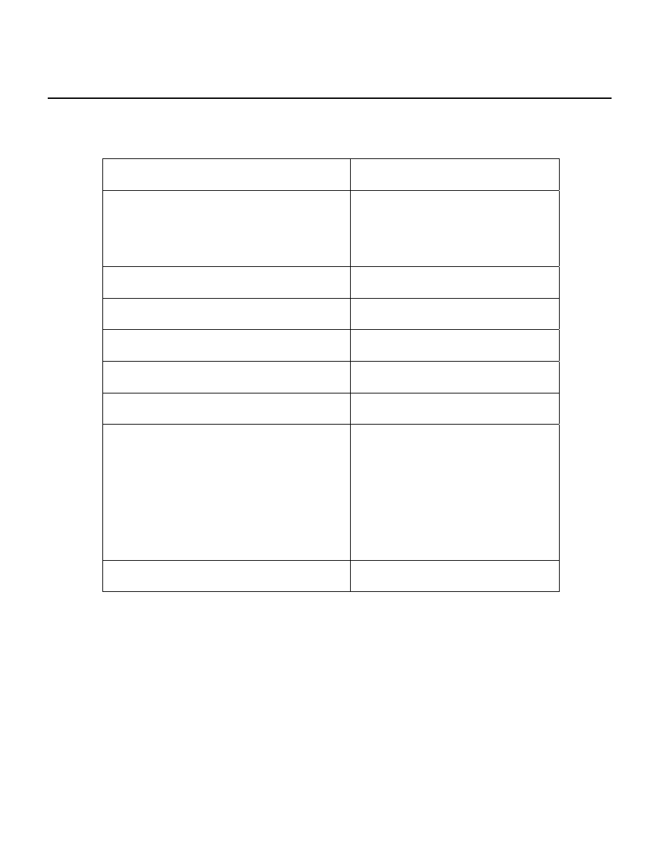 Life Fitness 95XW-0XXX-02 User Manual | Page 2 / 14