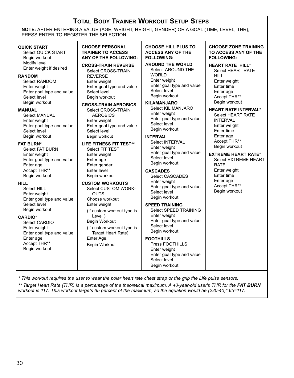 Life Fitness M051-00K62-B095 User Manual | Page 31 / 50