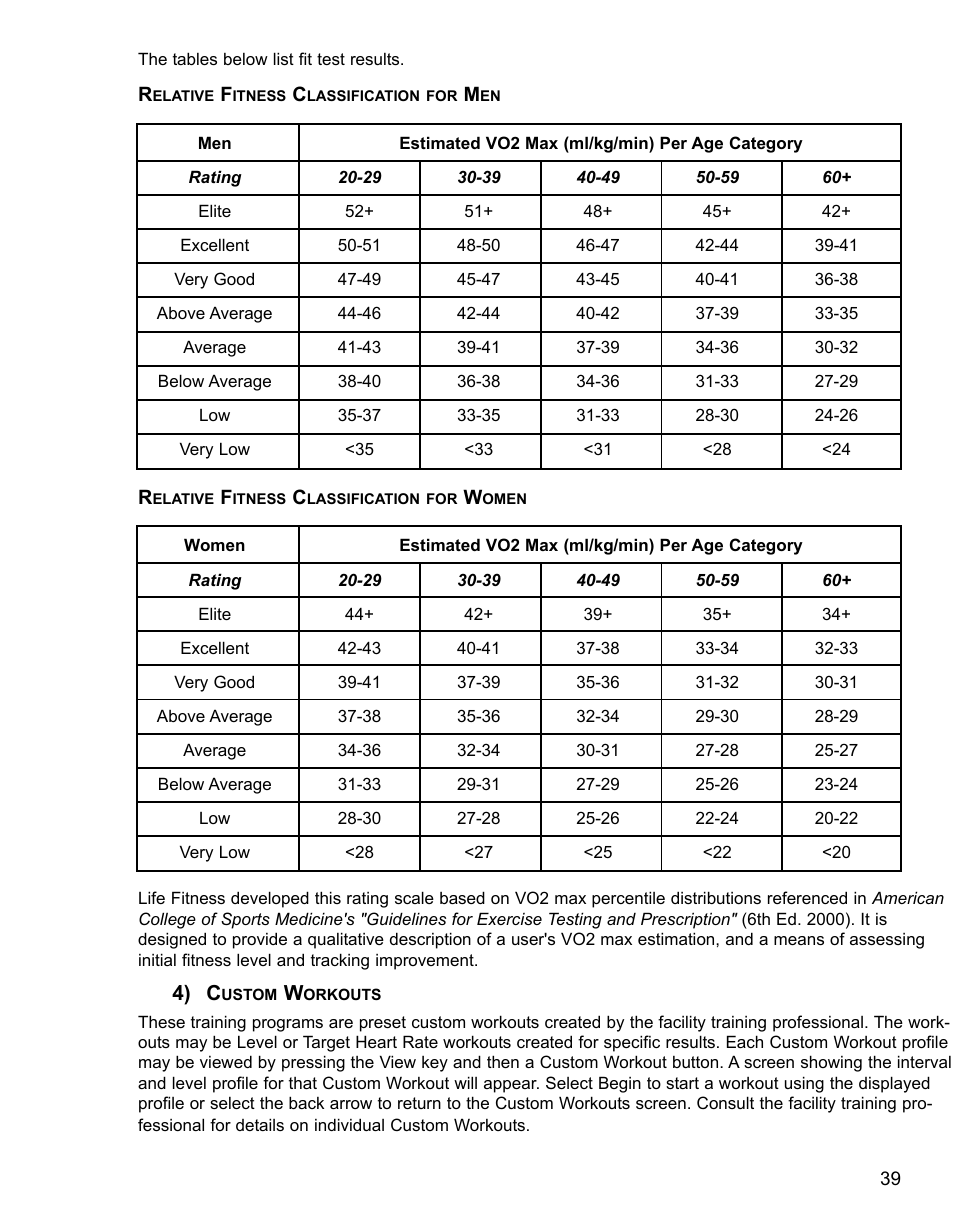 Life Fitness M051-00K62-B095 User Manual | Page 40 / 50