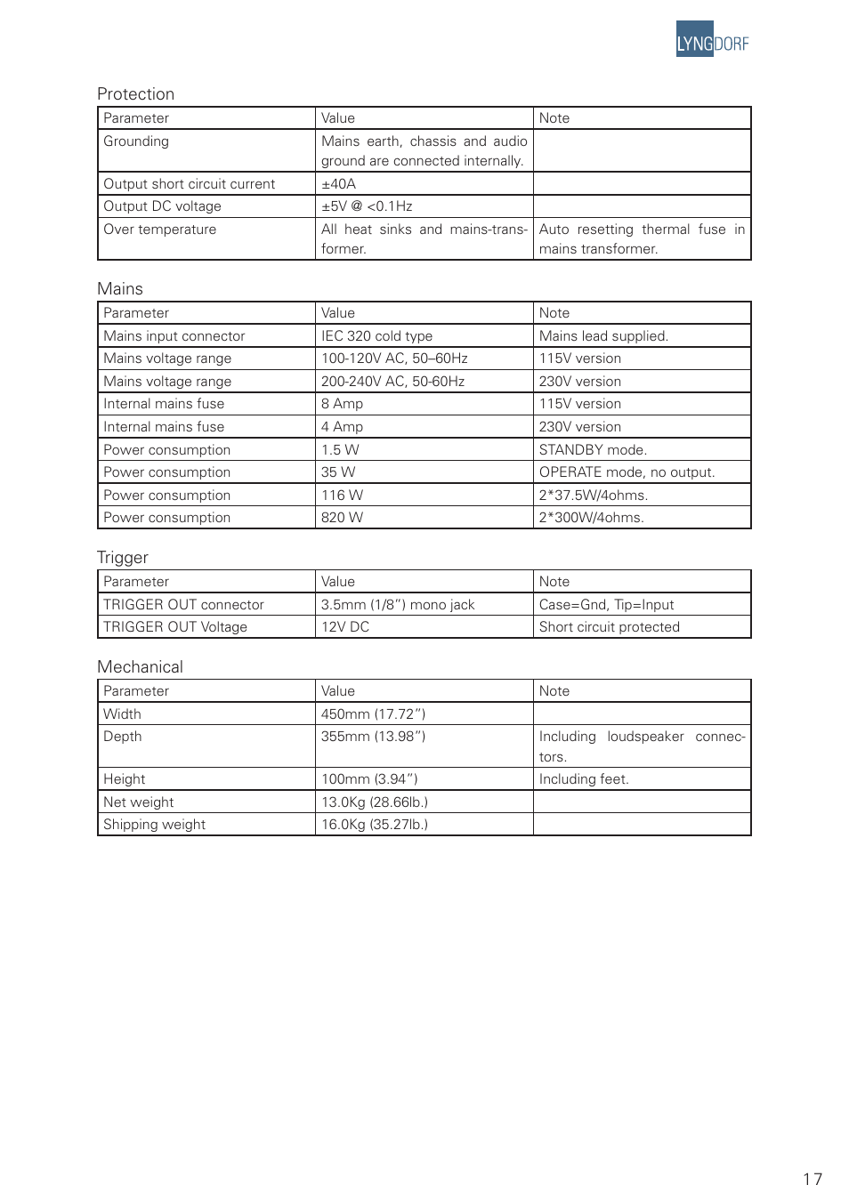 Lyngdorf Audio SDAI 2175 User Manual | Page 17 / 20