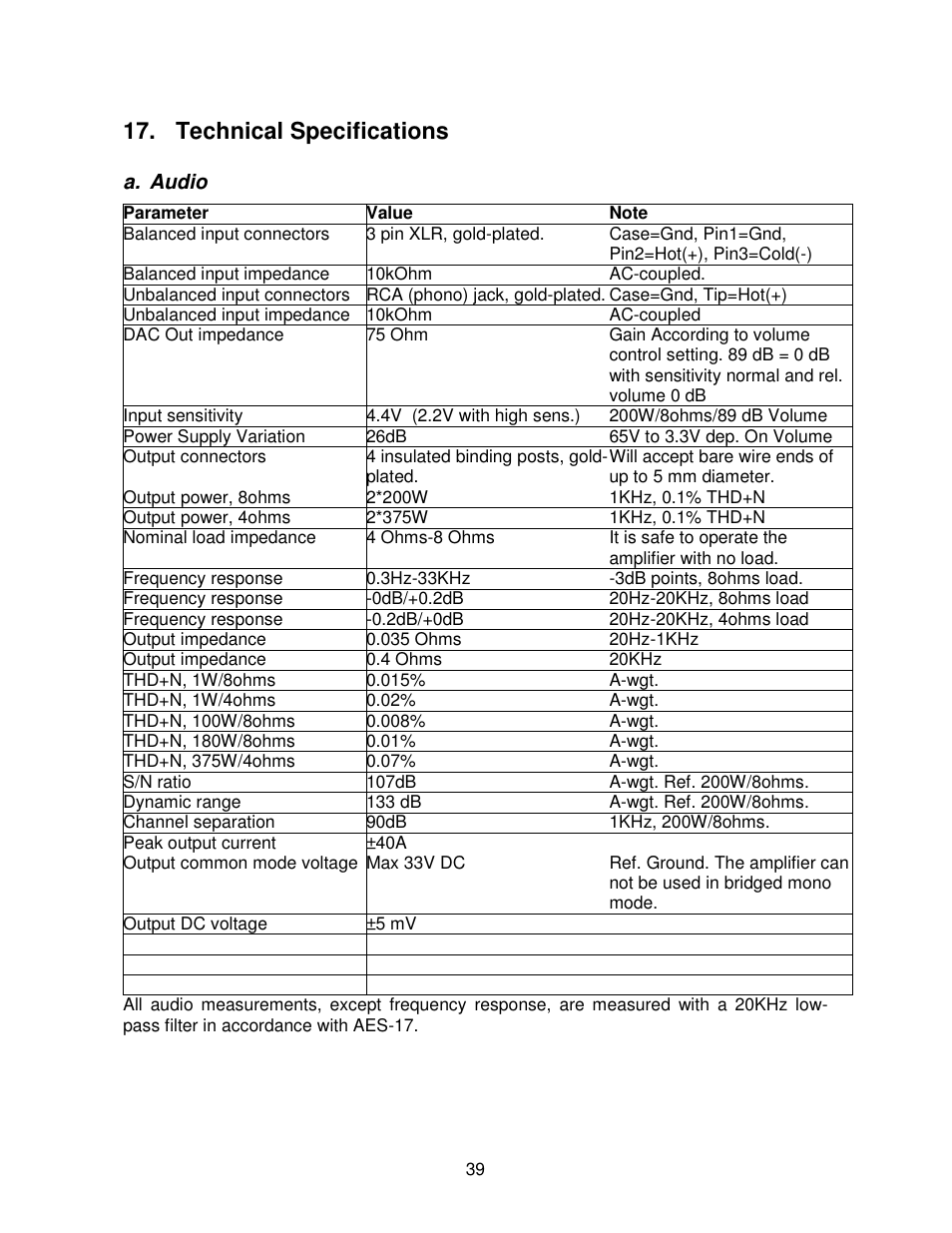 Technical specifications | Lyngdorf Audio TDA 2200 User Manual | Page 39 / 44