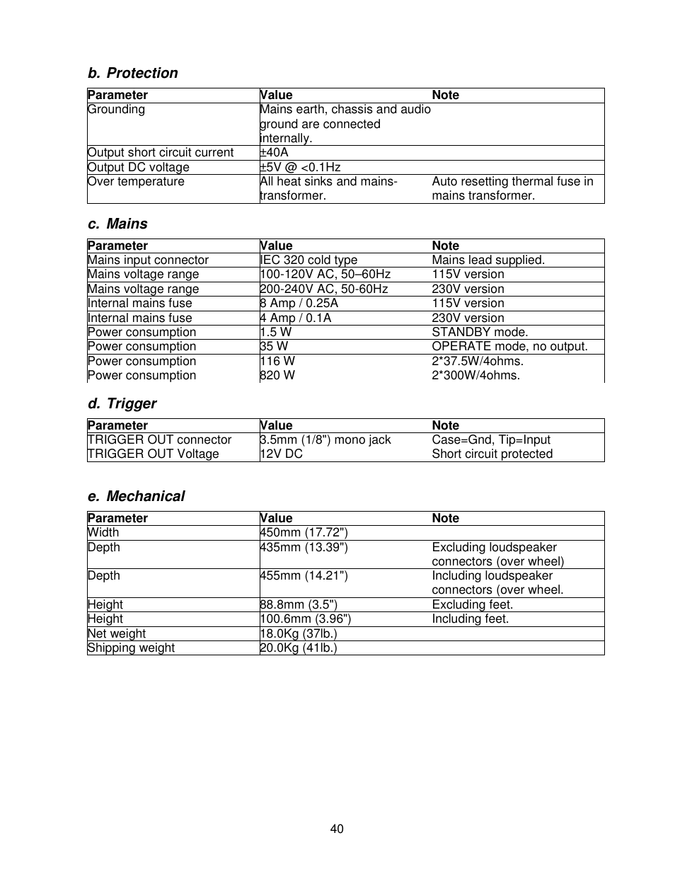Lyngdorf Audio TDA 2200 User Manual | Page 40 / 44