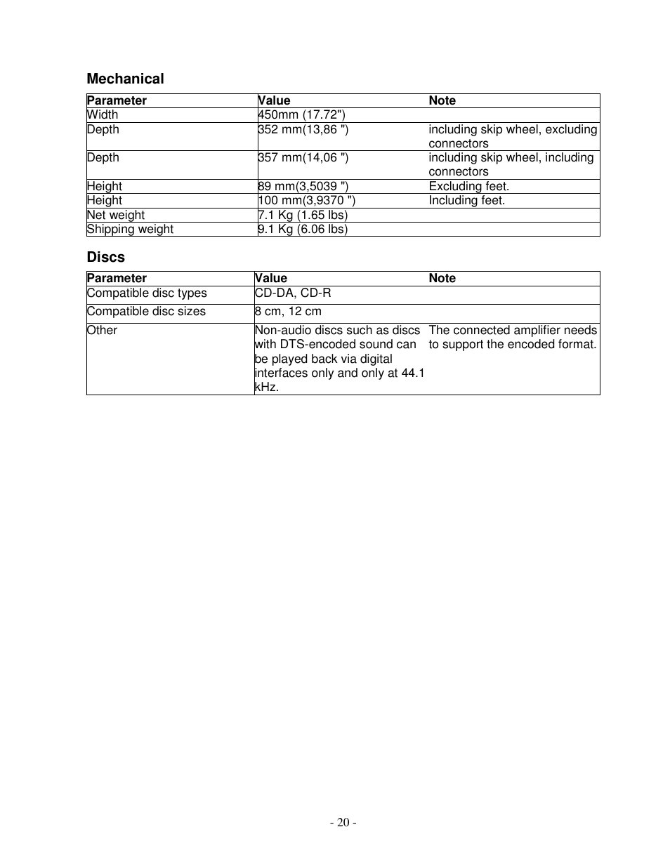 Lyngdorf Audio CD-1 User Manual | Page 20 / 21
