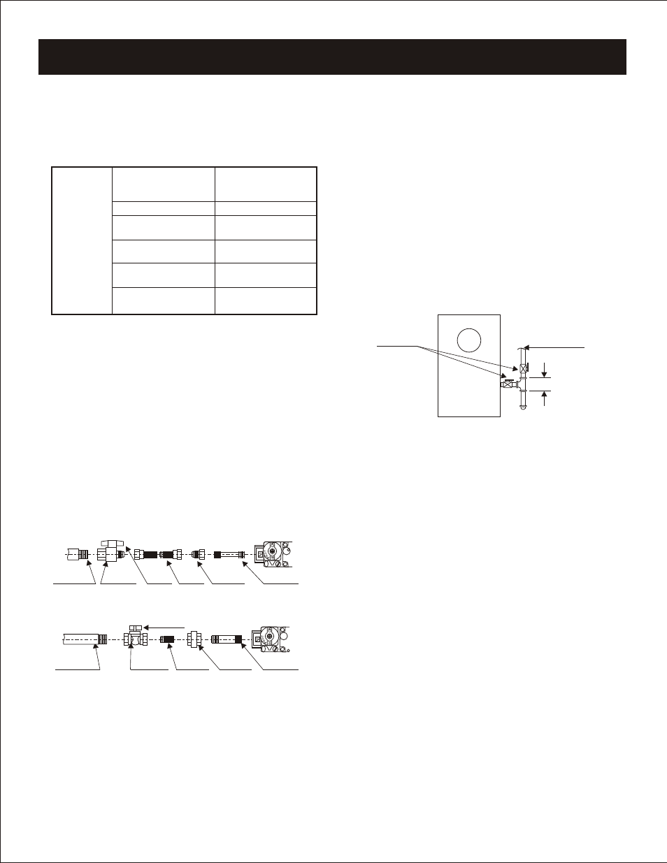 Alimentation en gaz | Langley/Empire MV 130 User Manual | Page 22 / 48