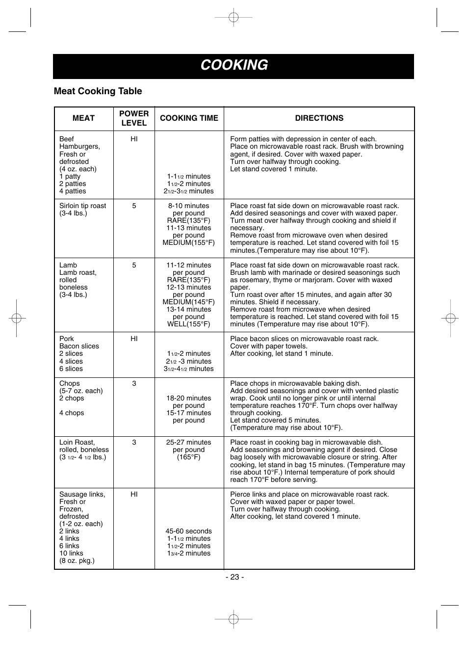 Cooking, Meat cooking table | LG LMV1635SW User Manual | Page 23 / 31