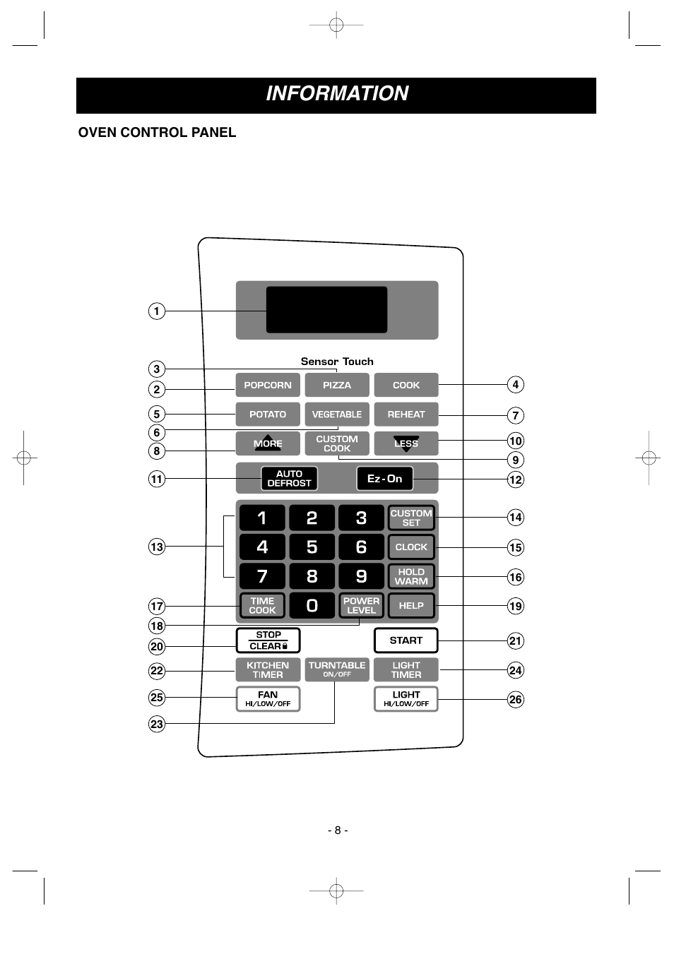 Information | LG LMV1635SW User Manual | Page 8 / 31