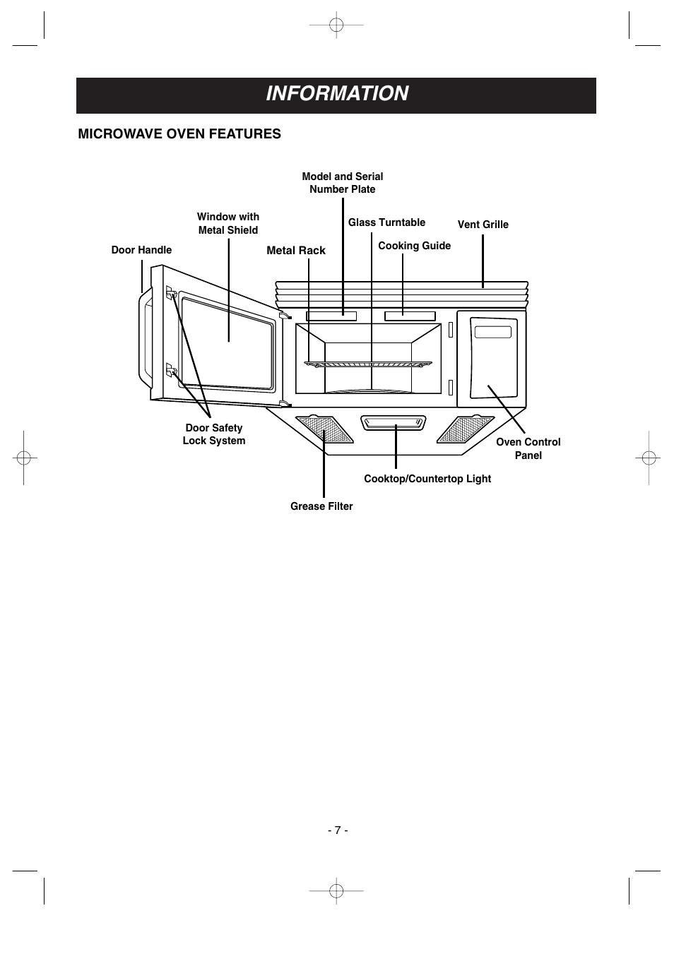 Information | LG GoldStar MV1615B User Manual | Page 7 / 31