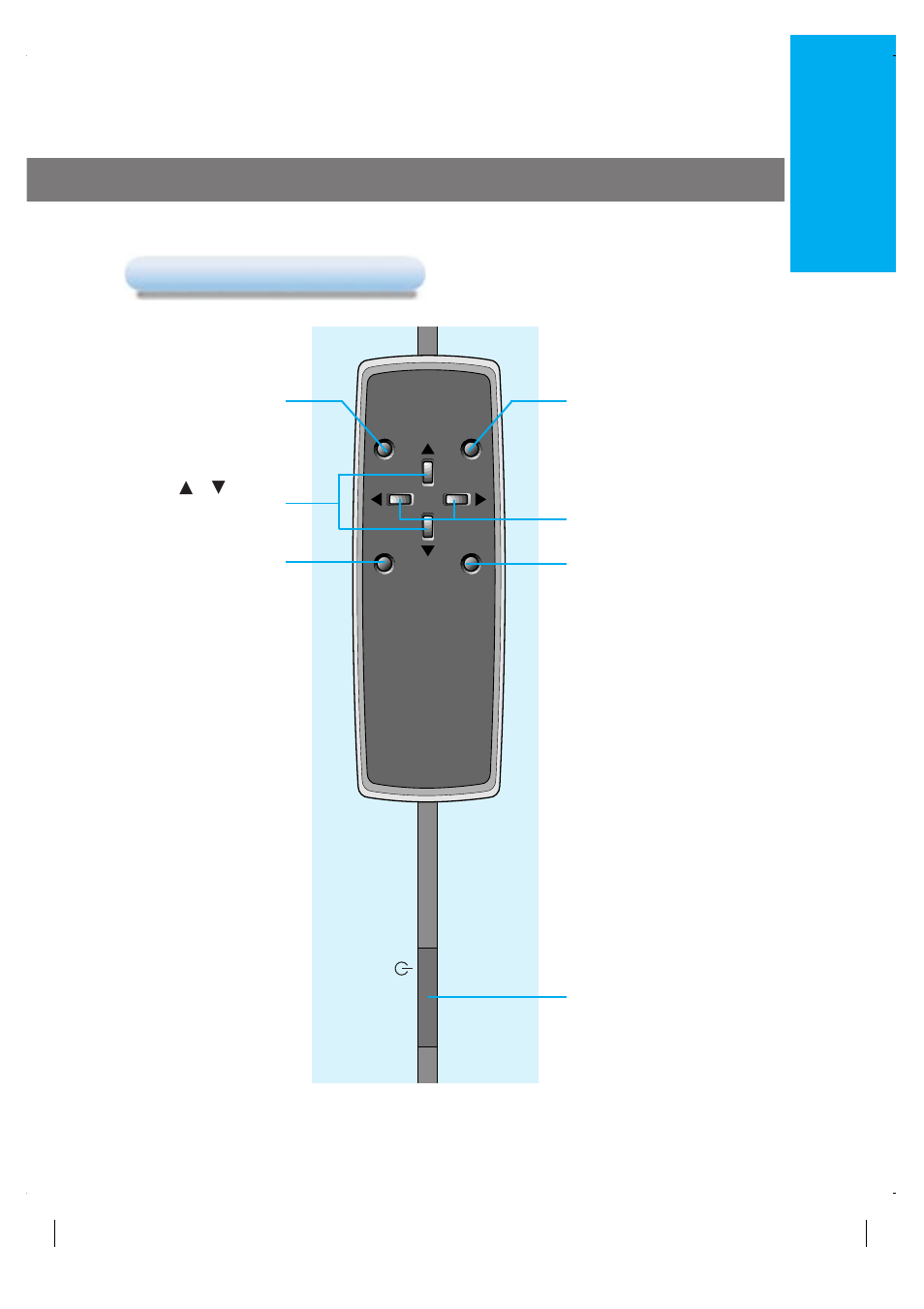 Control panel, English | LG LP-XG2 User Manual | Page 9 / 46