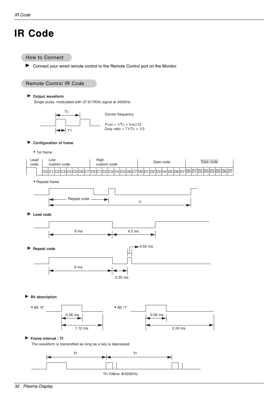 Ir code | LG 44VK MU-42 User Manual | Page 32 / 39