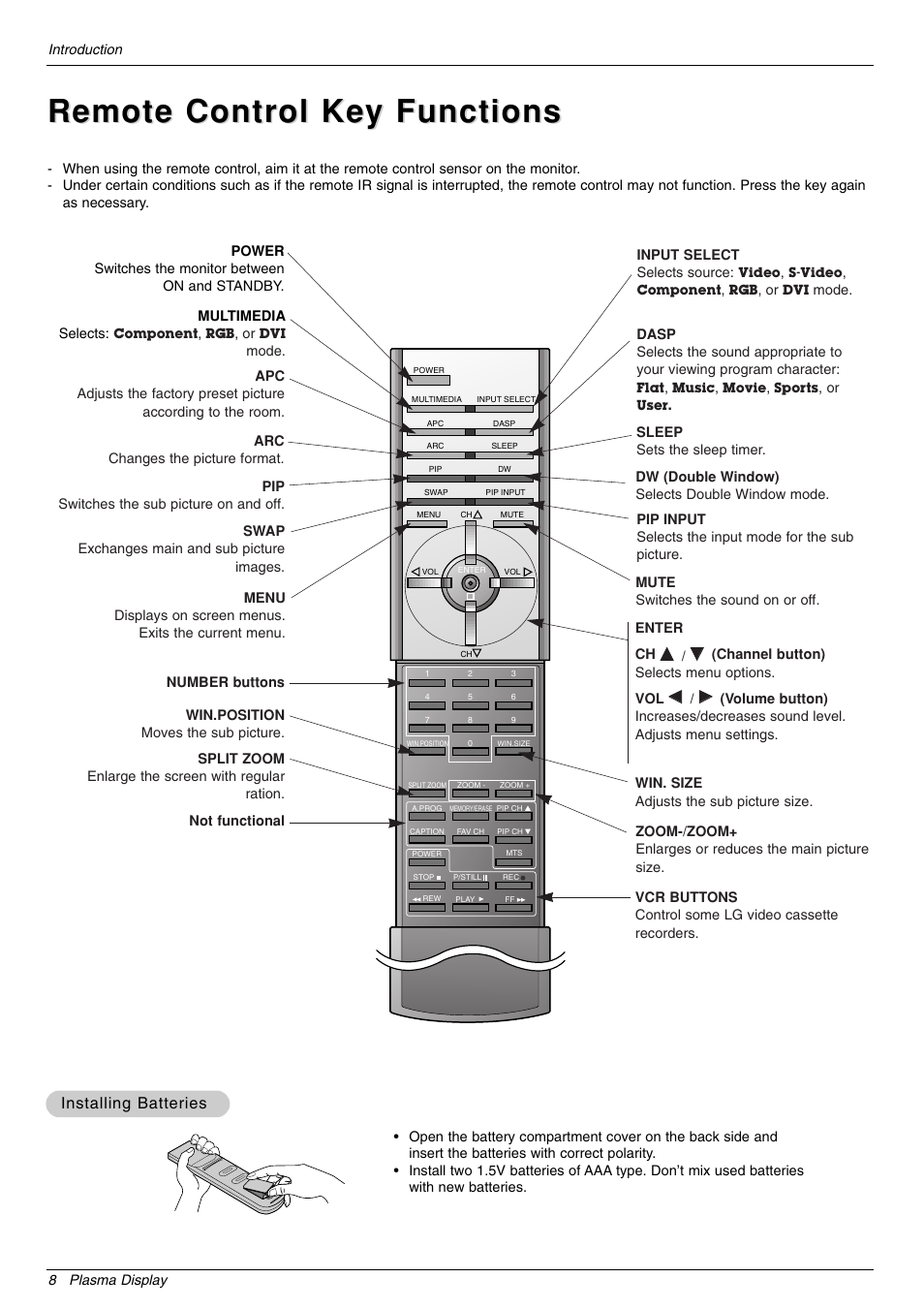 Remote control key functions, Installing batteries | LG 44VK MU-42 User Manual | Page 8 / 39