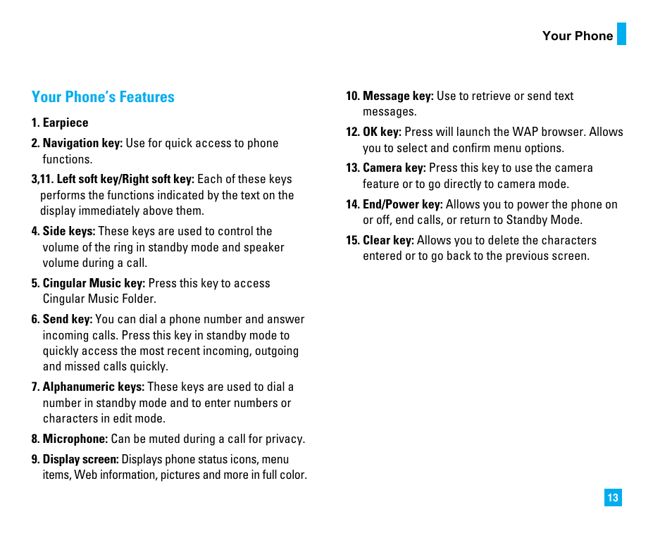 Your phone’s features | LG CU500 User Manual | Page 15 / 218