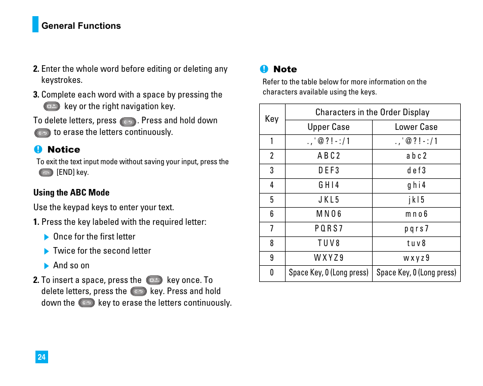 LG CU500 User Manual | Page 26 / 218