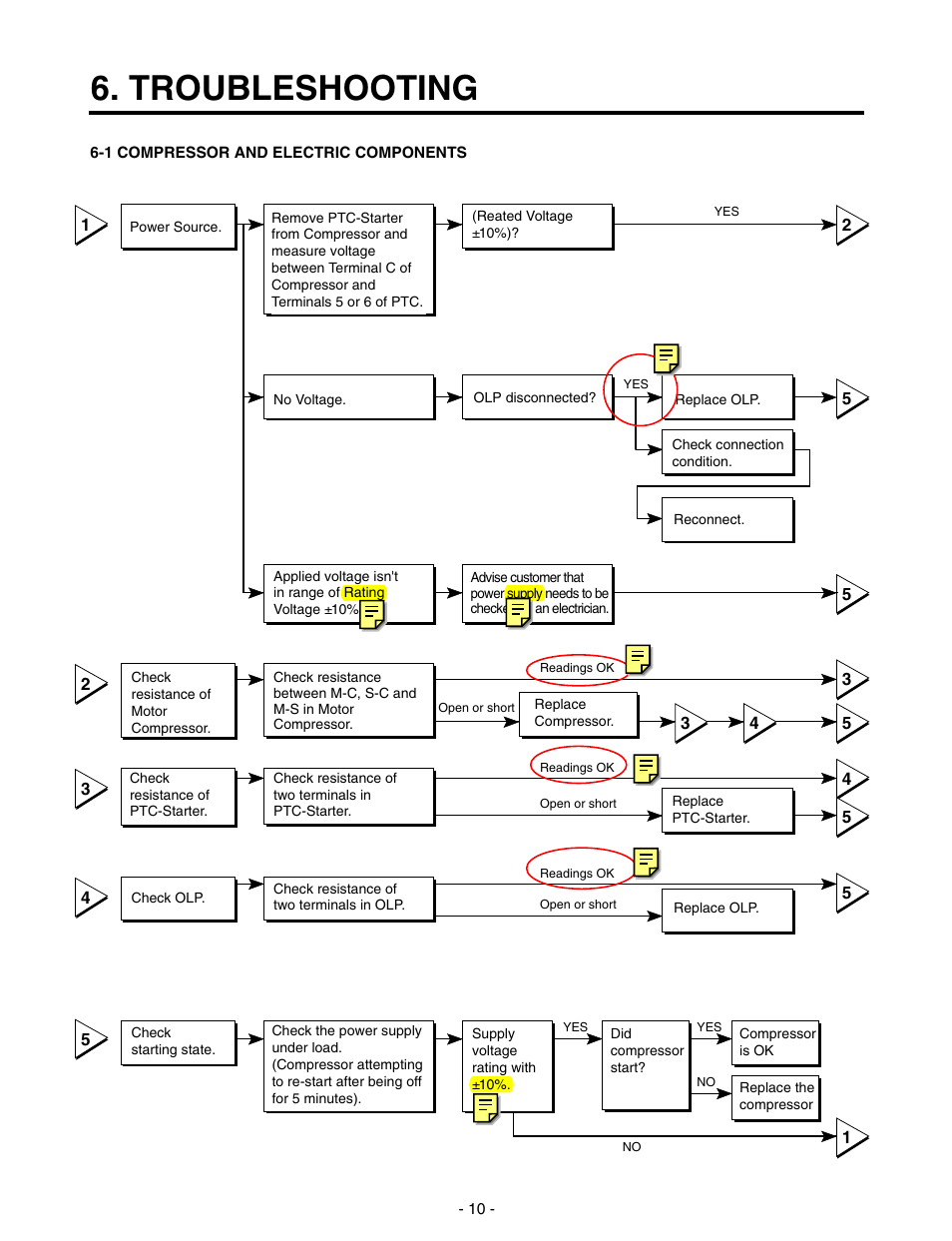 Troubleshooting | LG LRTN22310 User Manual | Page 10 / 30
