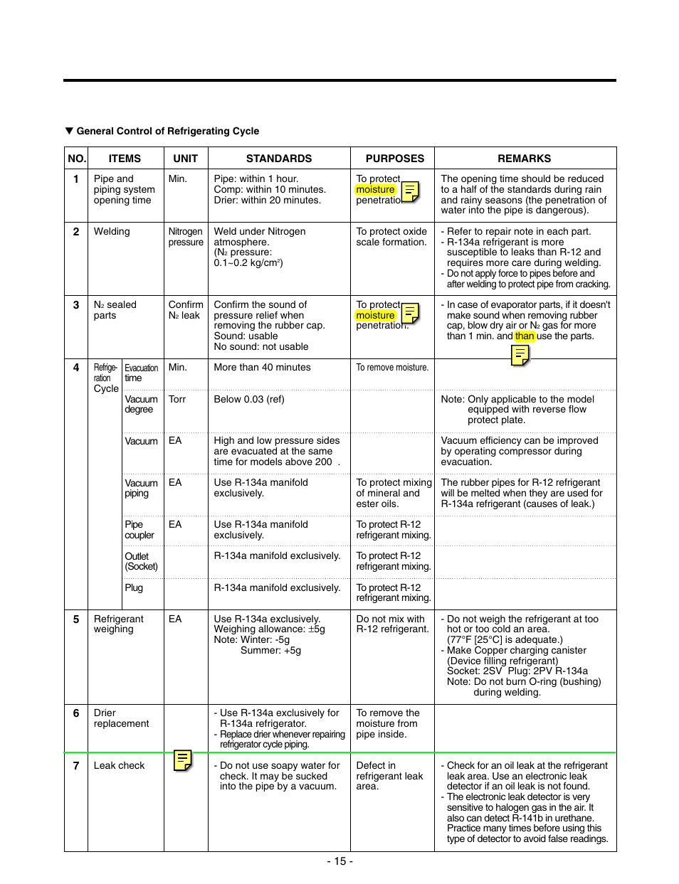 LG LRTN22310 User Manual | Page 15 / 30