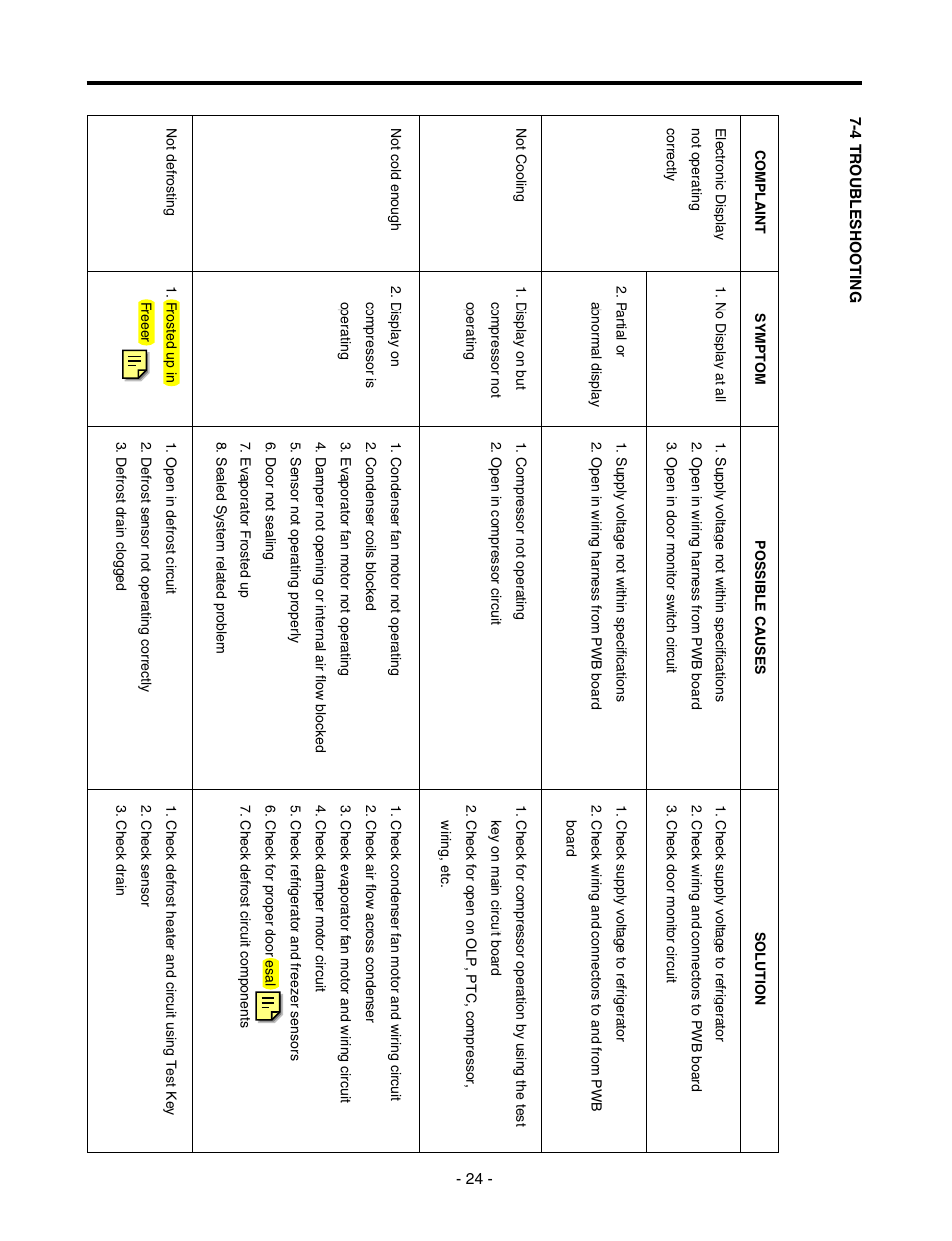 LG LRTN22310 User Manual | Page 24 / 30