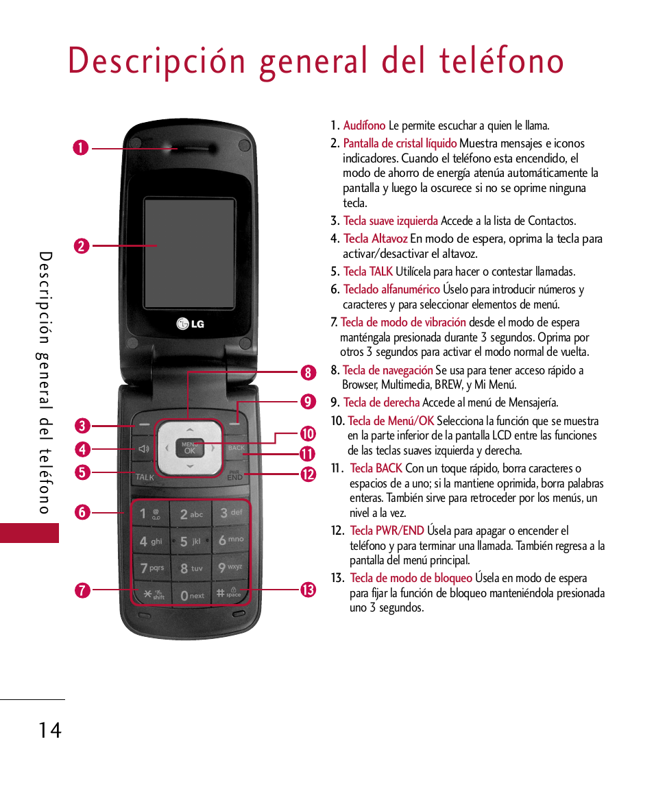 Descripci? general del tel, Descripción general del teléfono | LG 300 User Manual | Page 124 / 226
