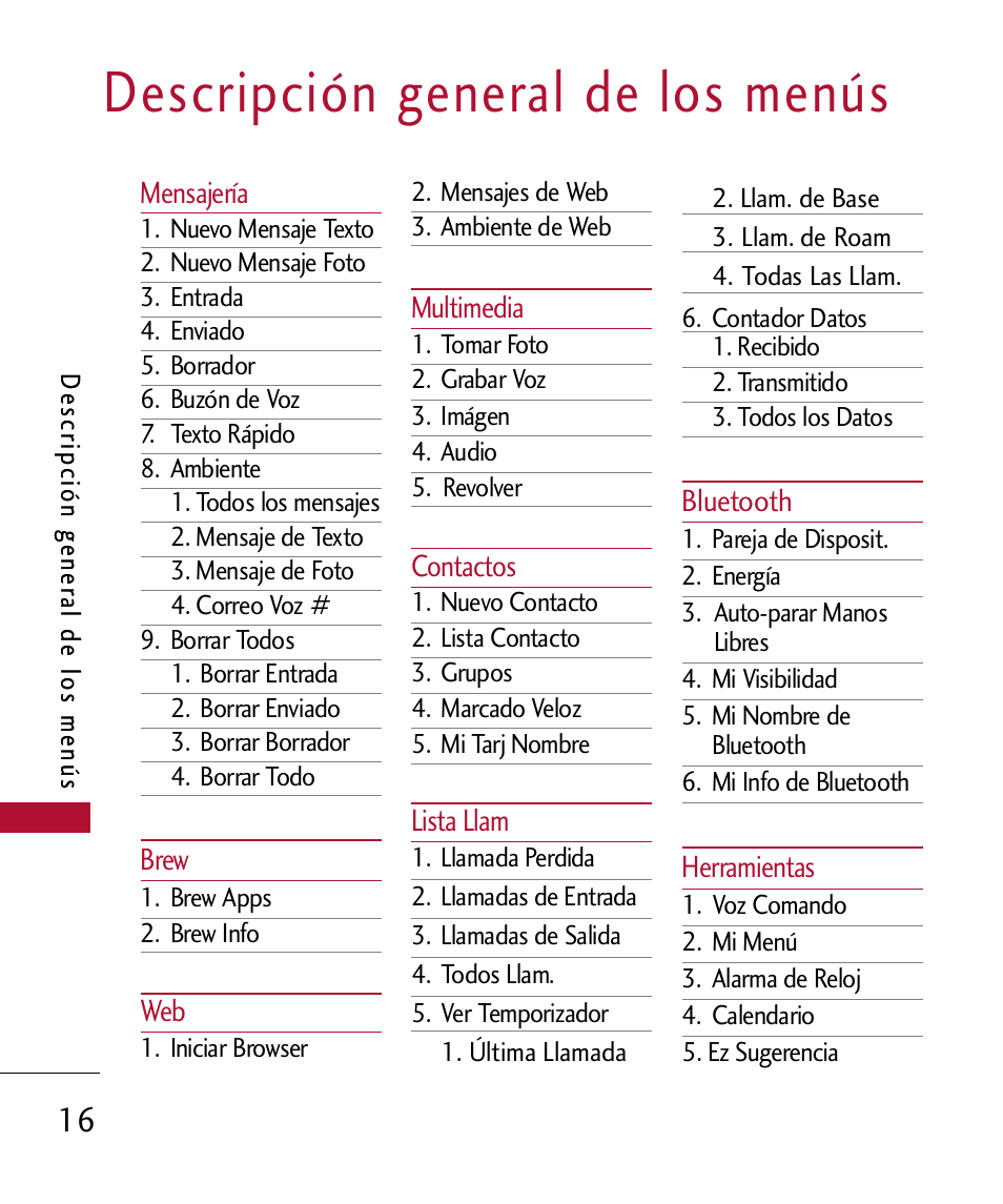 Descripci? general de los m, Descripción general de los menús | LG 300 User Manual | Page 126 / 226