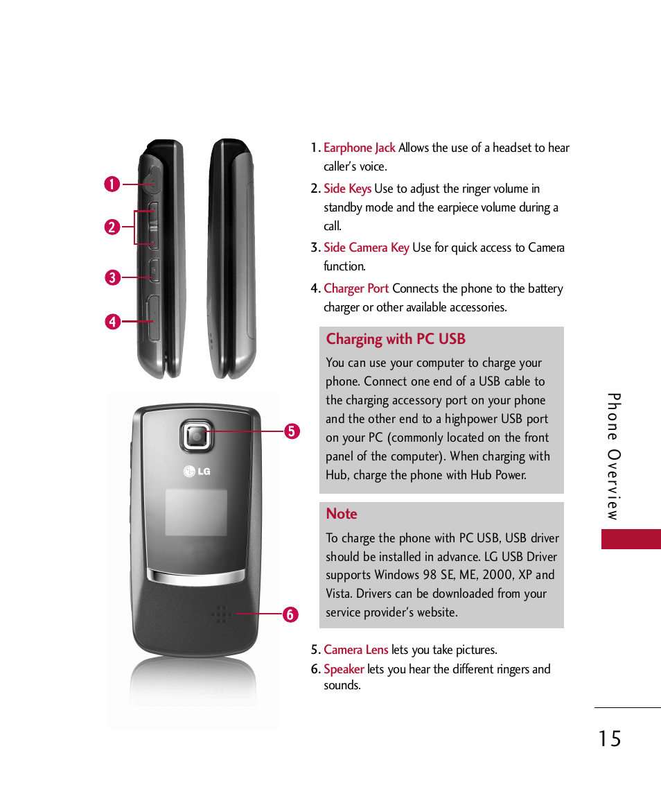 LG 300 User Manual | Page 17 / 226