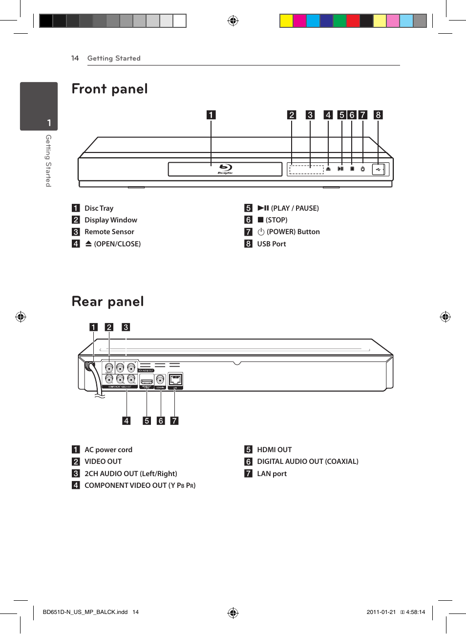 Front panel, Rear panel | LG NETWORK BLU-RAY DISC BD640 User Manual | Page 14 / 60