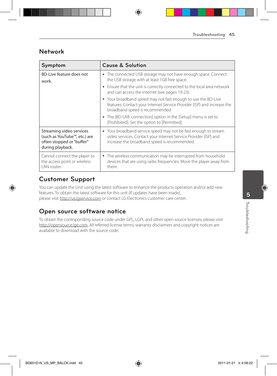 Network, Customer support, Open source software notice | LG NETWORK BLU-RAY DISC BD640 User Manual | Page 45 / 60