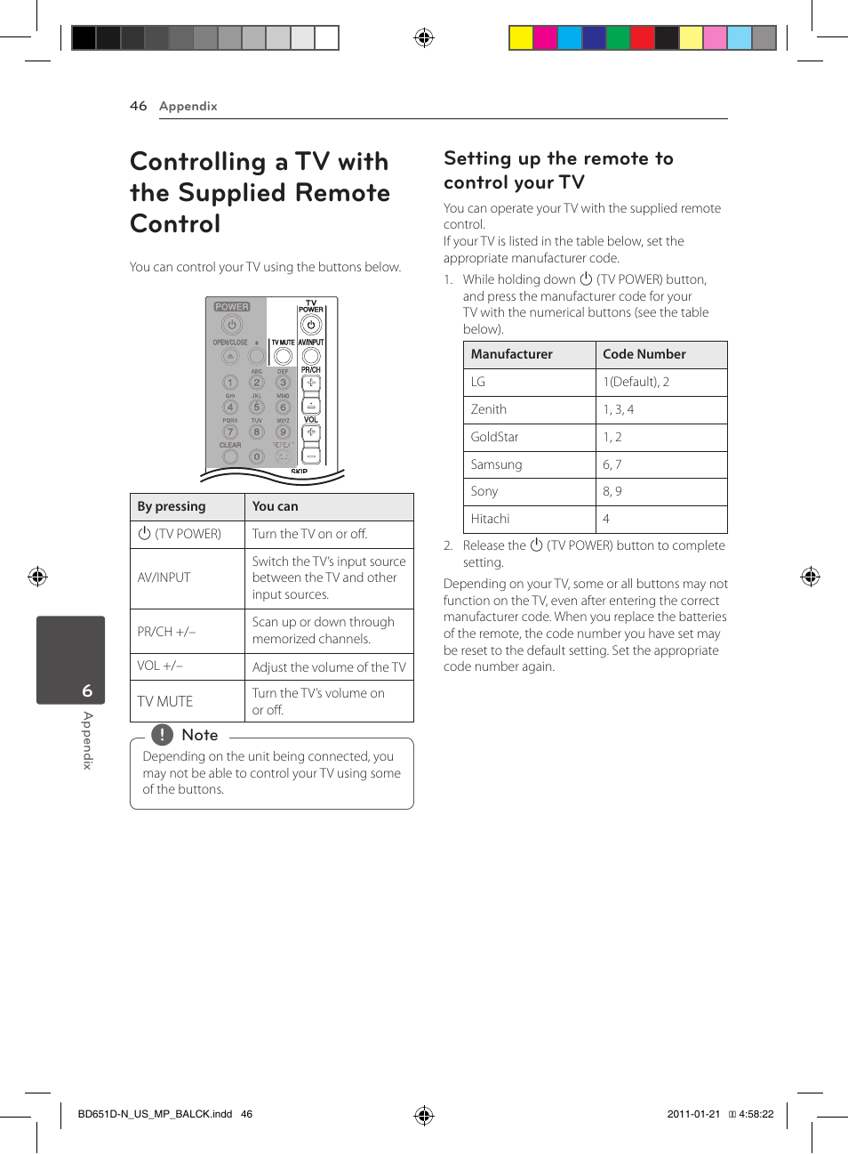 Controlling a tv with the supplied remote control, Setting up the remote to control your tv | LG NETWORK BLU-RAY DISC BD640 User Manual | Page 46 / 60