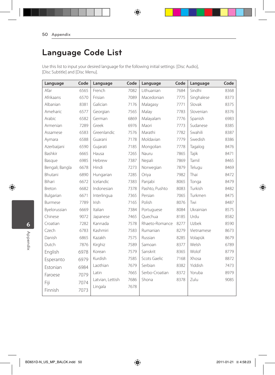 Language code list | LG NETWORK BLU-RAY DISC BD640 User Manual | Page 50 / 60