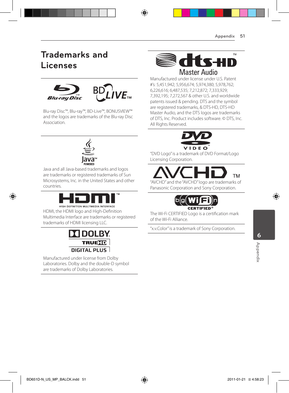 Trademarks and licenses | LG NETWORK BLU-RAY DISC BD640 User Manual | Page 51 / 60