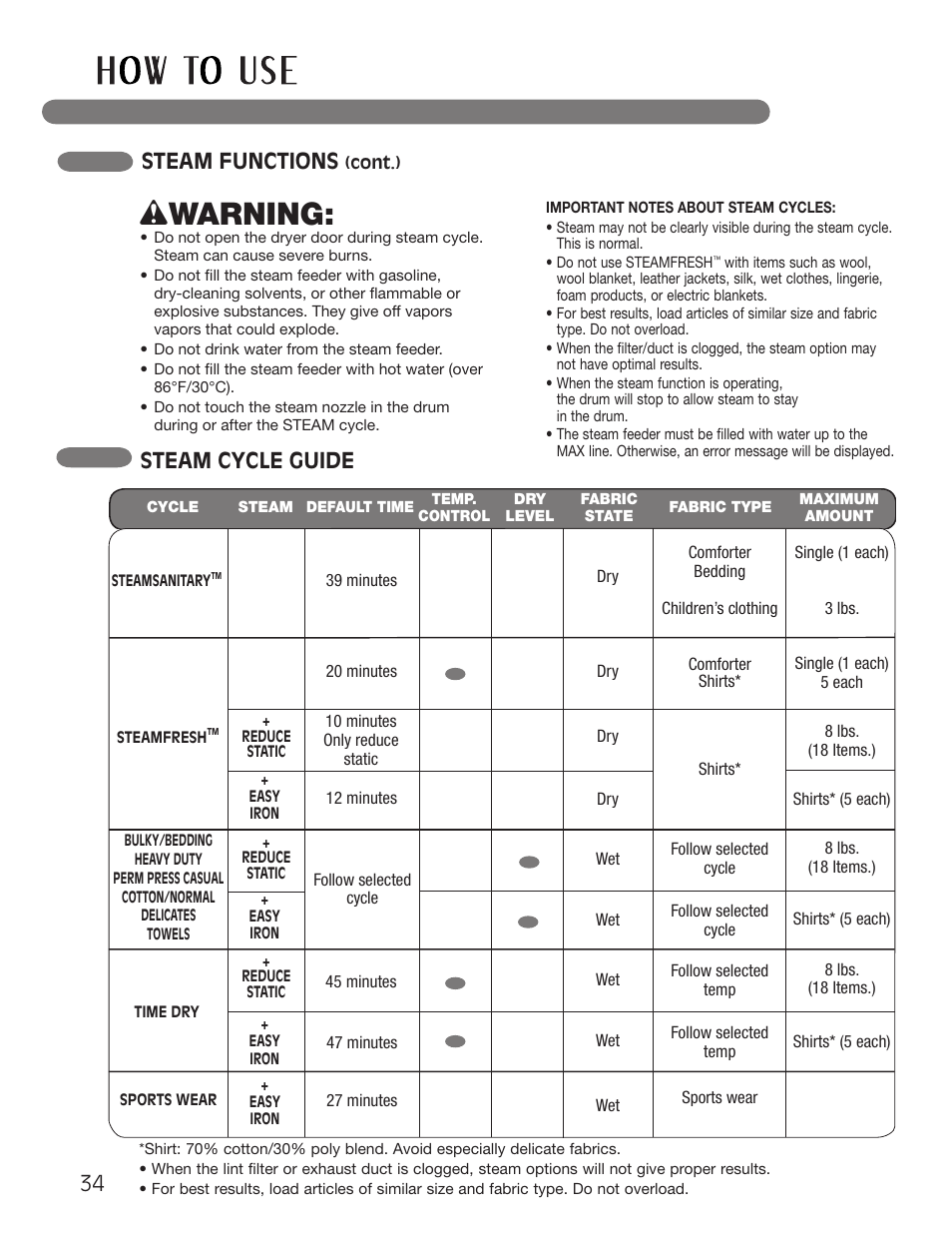 Wwarning, Steam cycle guide, Steam functions | LG Dryer MFL62512805 User Manual | Page 34 / 41
