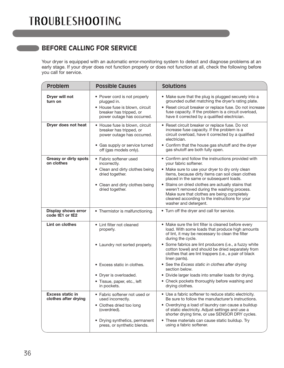 Before calling for service | LG Dryer MFL62512805 User Manual | Page 36 / 41