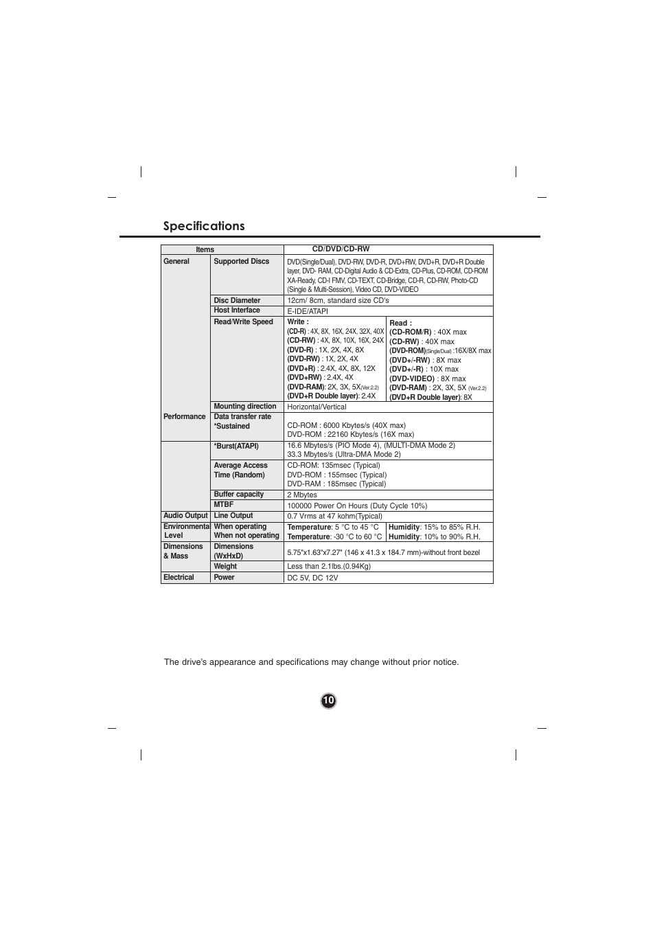 Specifications | LG GSA-4120B User Manual | Page 13 / 14