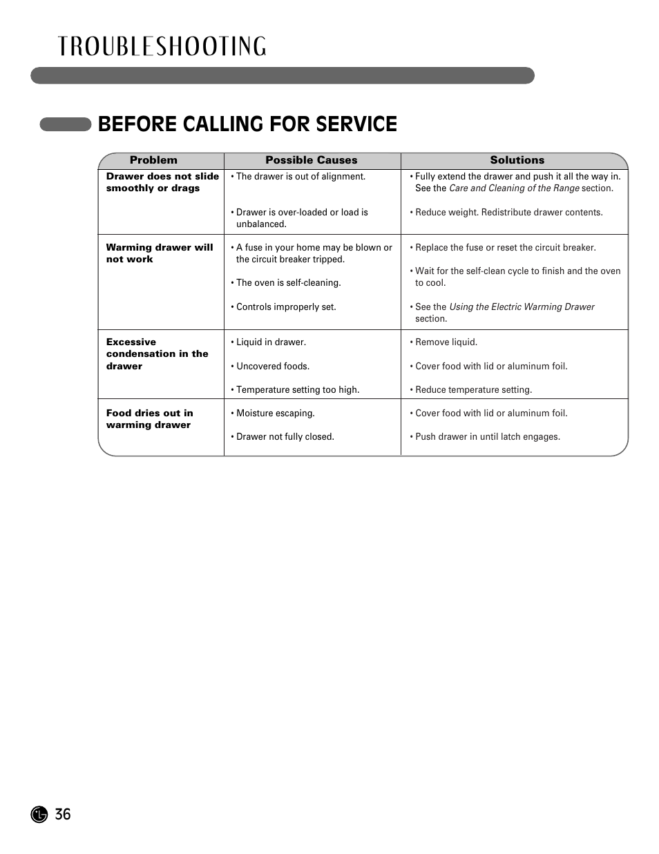 Before calling for service | LG Gas Range LRG3093ST User Manual | Page 36 / 38