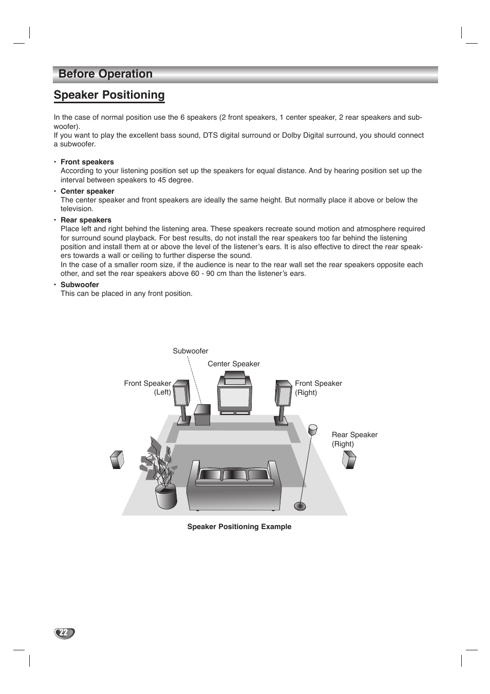 Before operation, Speaker positioning | LG LHY-518 User Manual | Page 22 / 75