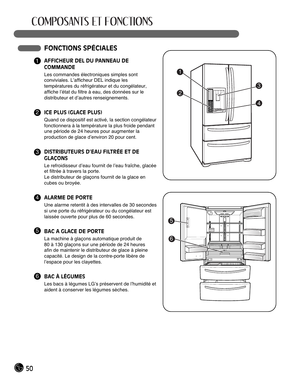 50 fonctions spéciales | LG LMX25981** User Manual | Page 50 / 132