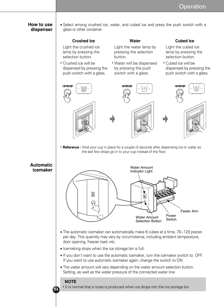 Operation | LG LSC 27950SB User Manual | Page 14 / 92