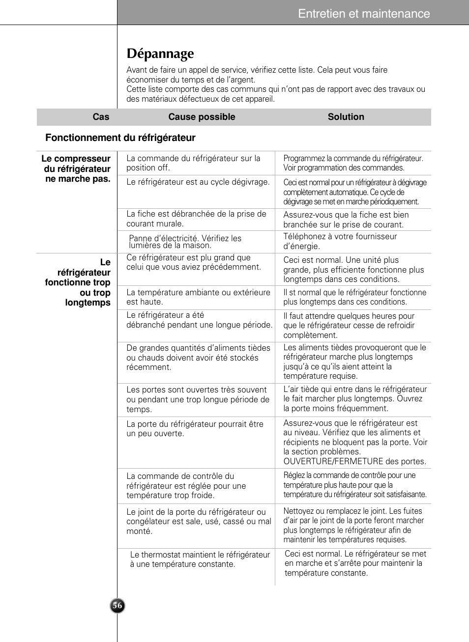 Dépannage, Entretien et maintenance | LG LSC 27950SB User Manual | Page 56 / 92