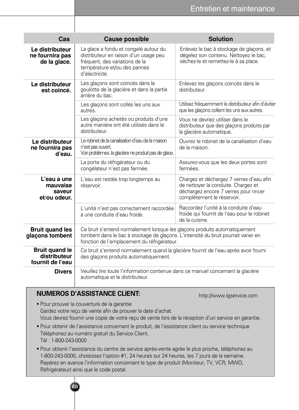 Entretien et maintenance | LG LSC 27950SB User Manual | Page 60 / 92