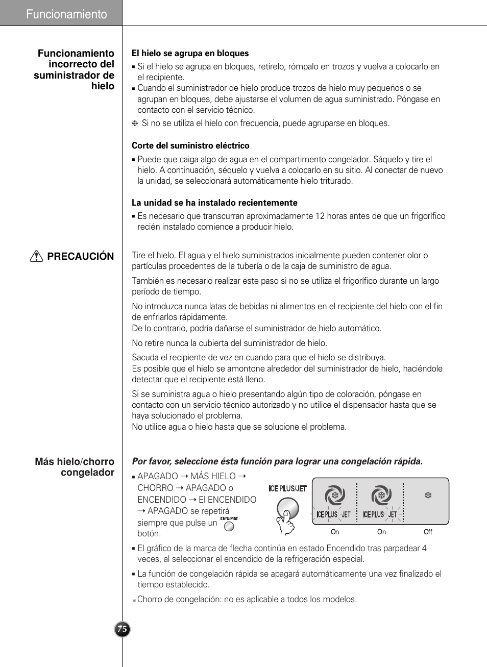 Funcionamiento | LG LSC 27950SB User Manual | Page 75 / 92