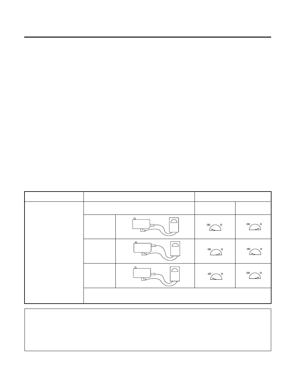 Interlock continuity test, A. primary interlock switch test, B. secondary interlock switch test | C. monitor switch test, Components test procedure results | LG MV1825SW User Manual | Page 25 / 46