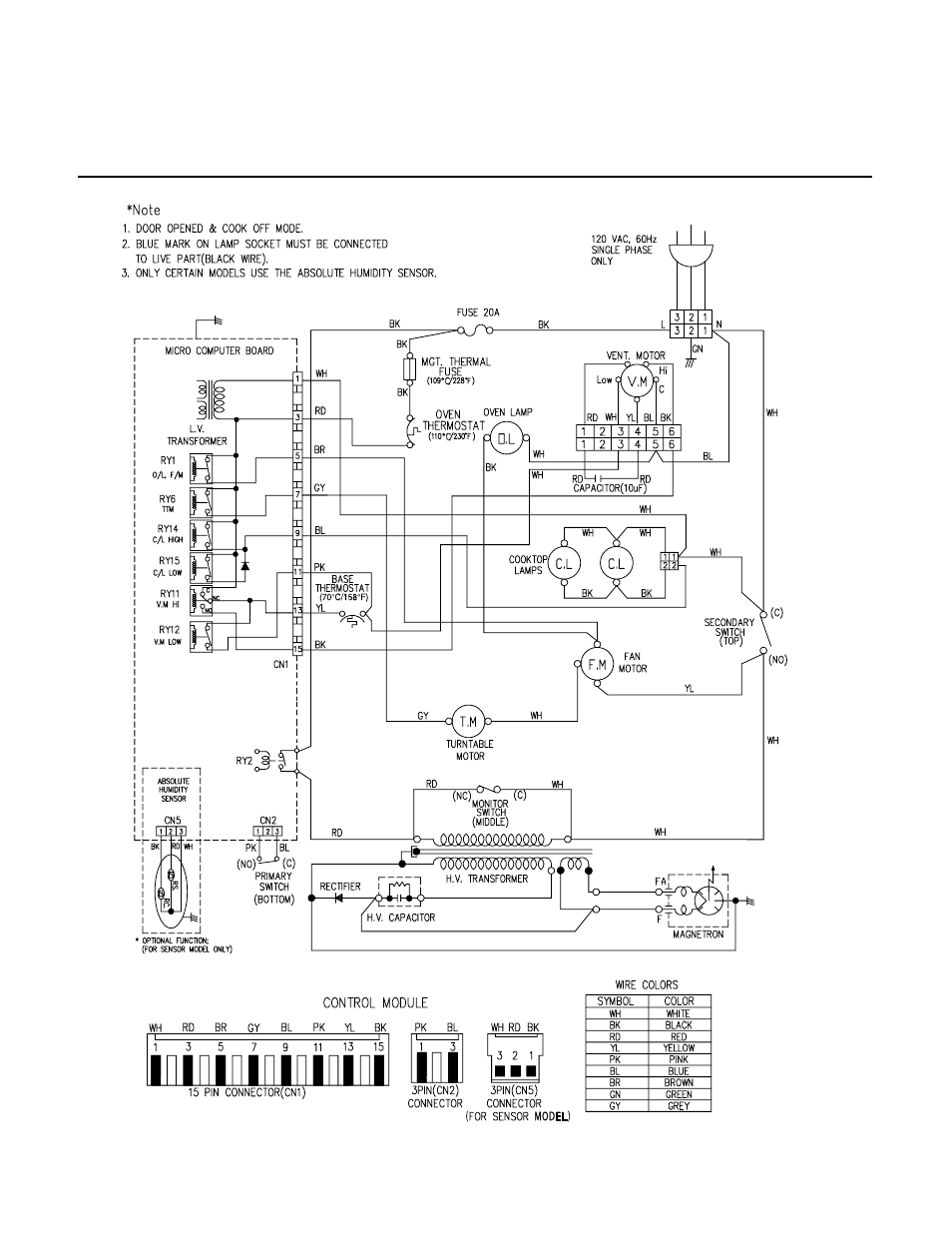 Overall circuit diagram | LG MV1825SW User Manual | Page 9 / 46