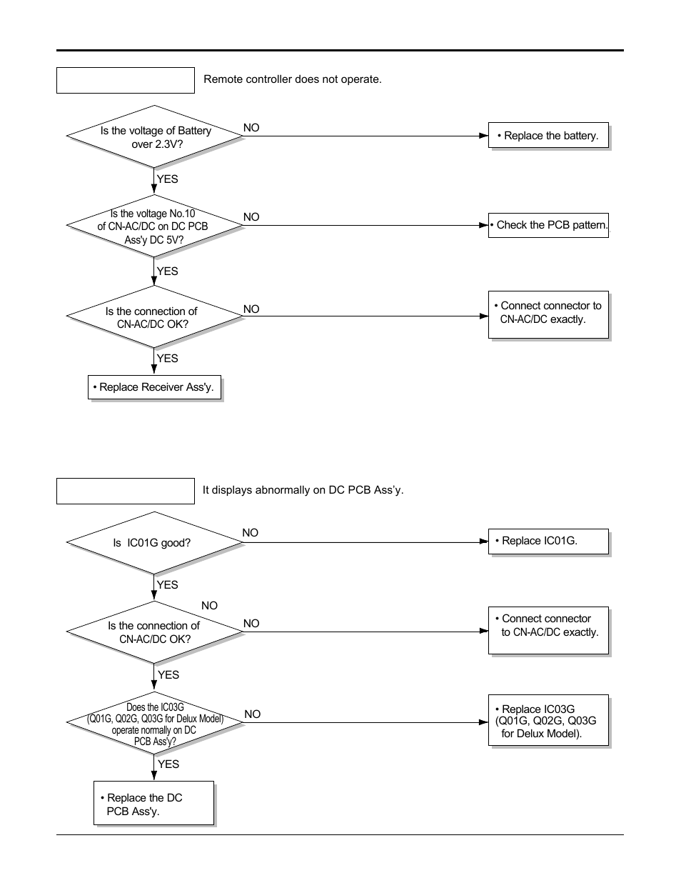 LG HB8004R User Manual | Page 29 / 40